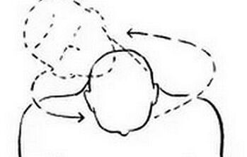 Communication of physical education for cervical joint disease